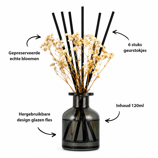 BADRI Bloem Geurstokjes - Latino For Her - 120ML - Luxe Reed Diffuser - Geur voor Woonkamer & Badkamer