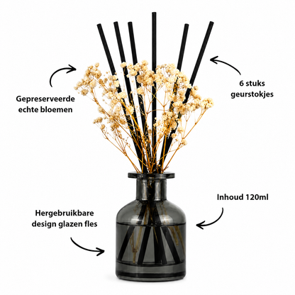 BADRI Bloem Geurstokjes - Latino For Her - 120ML - Luxe Reed Diffuser - Geur voor Woonkamer & Badkamer