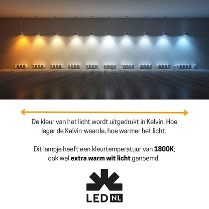 LED Lamp E27 goud - Vintage design - Dimbaar extra warm wit licht
